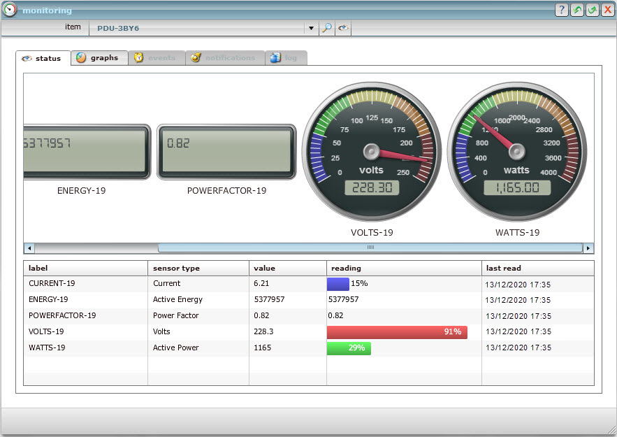 View more detail on the monitored device