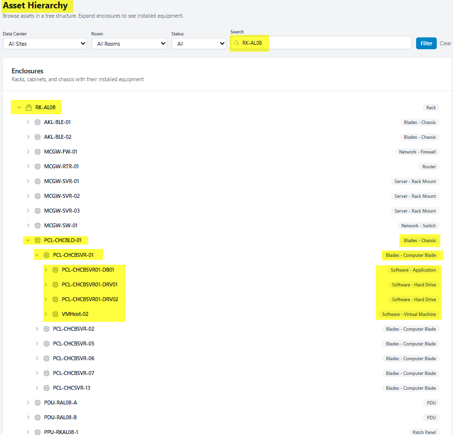 Use Hierarchy View to see the dependencies of an Asset