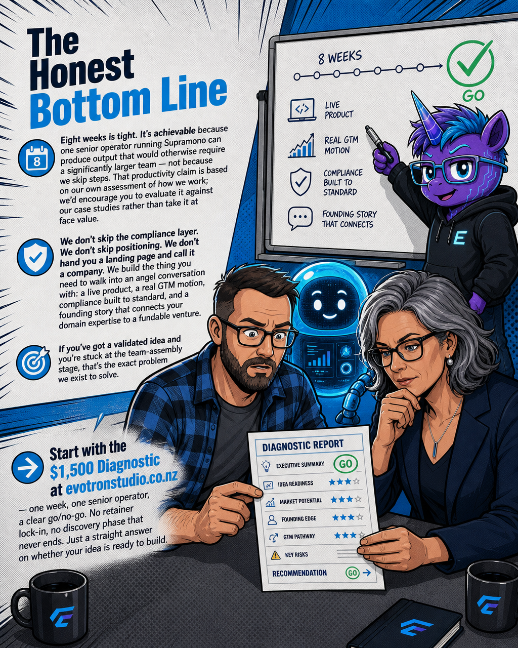 The Honest Bottom Line
