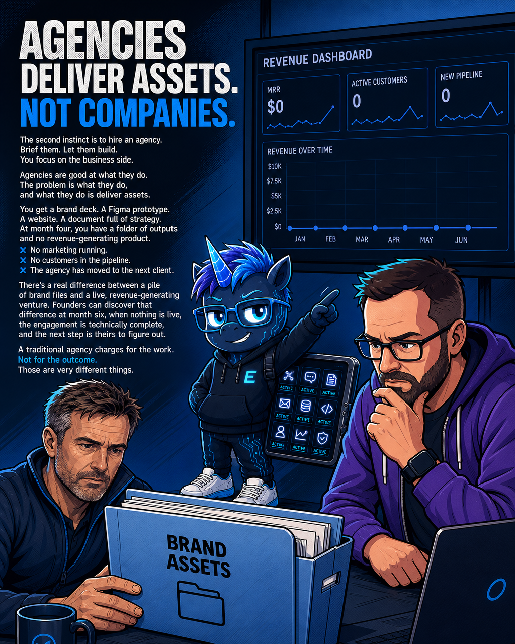 Agencies Deliver Assets, Not Companies