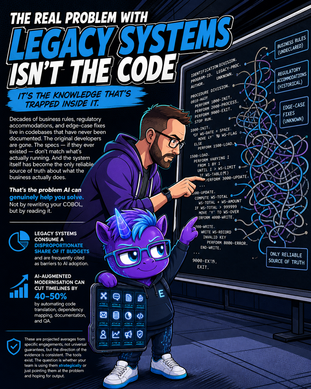 Knowledge Is Trapped in the Code
