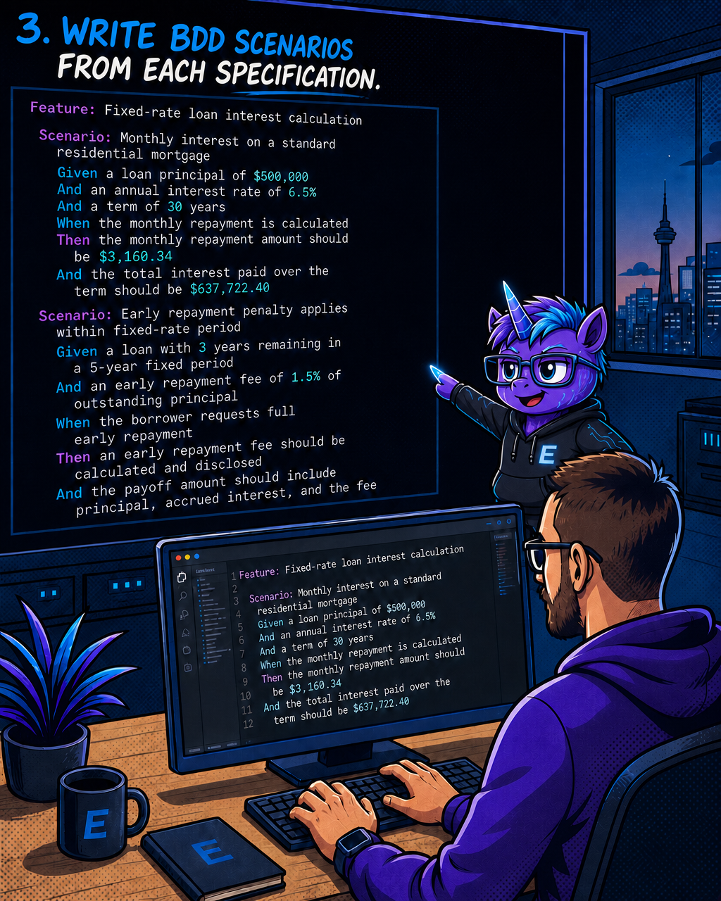 How to Rebuild Legacy Products from Scratch Using AI