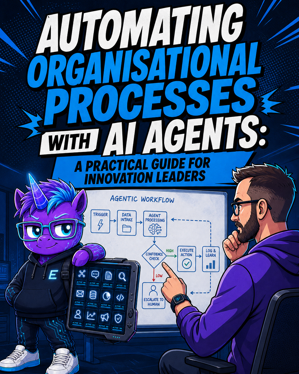Are You Ready to Deploy AI Agents?