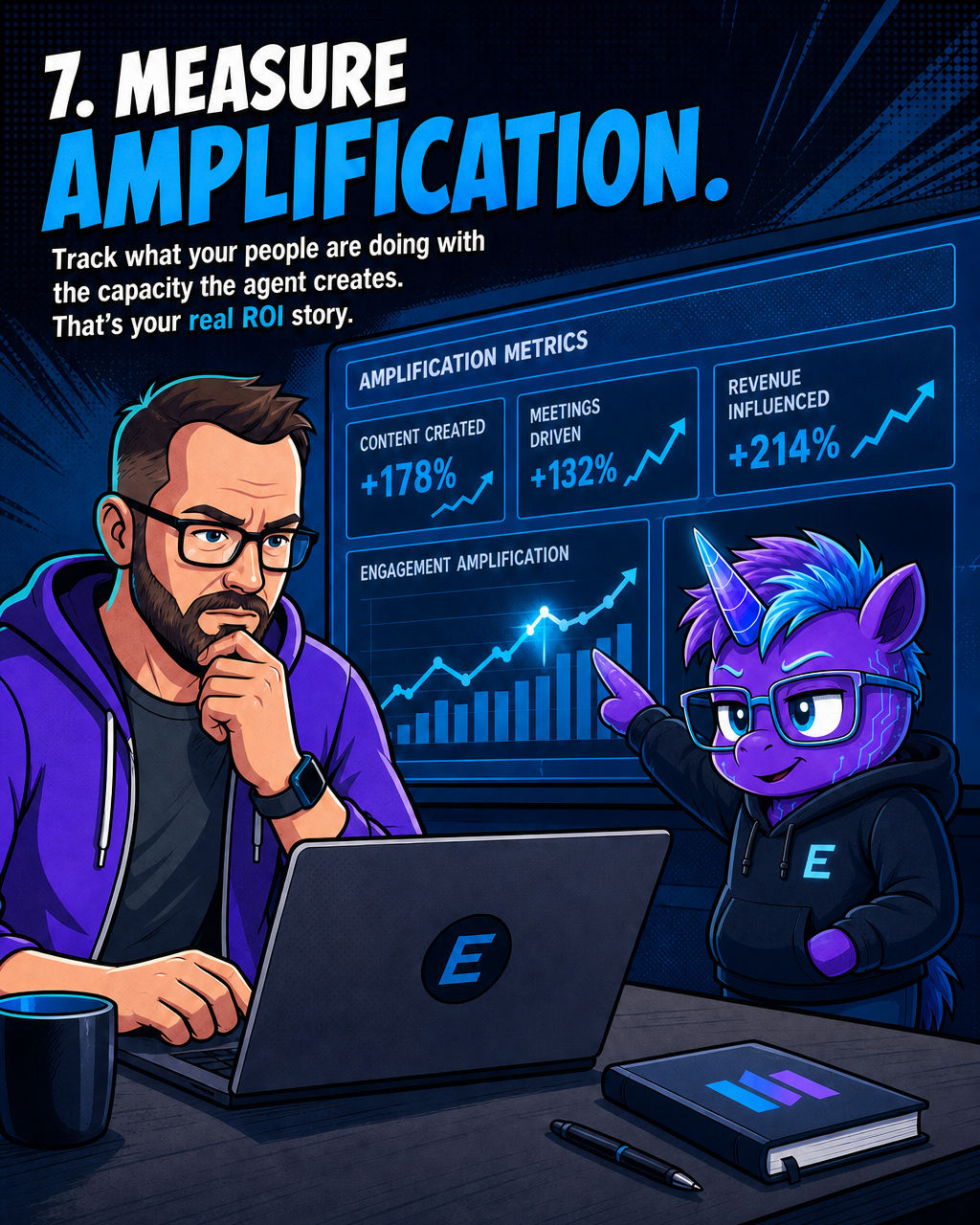 Automating Organisational Processes with AI Agents: A Practical Guide for Innovation Leaders