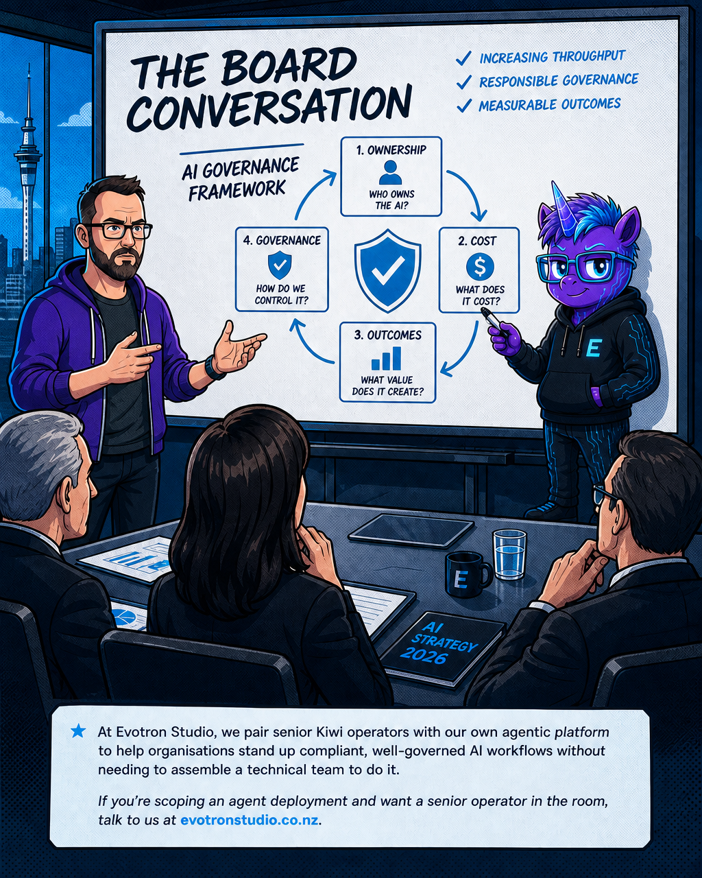 Automating Organisational Processes with AI Agents: A Practical Guide for Innovation Leaders