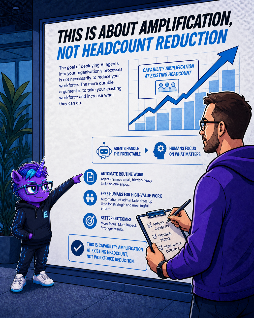 Automating Organisational Processes with AI Agents: A Practical Guide for Innovation Leaders