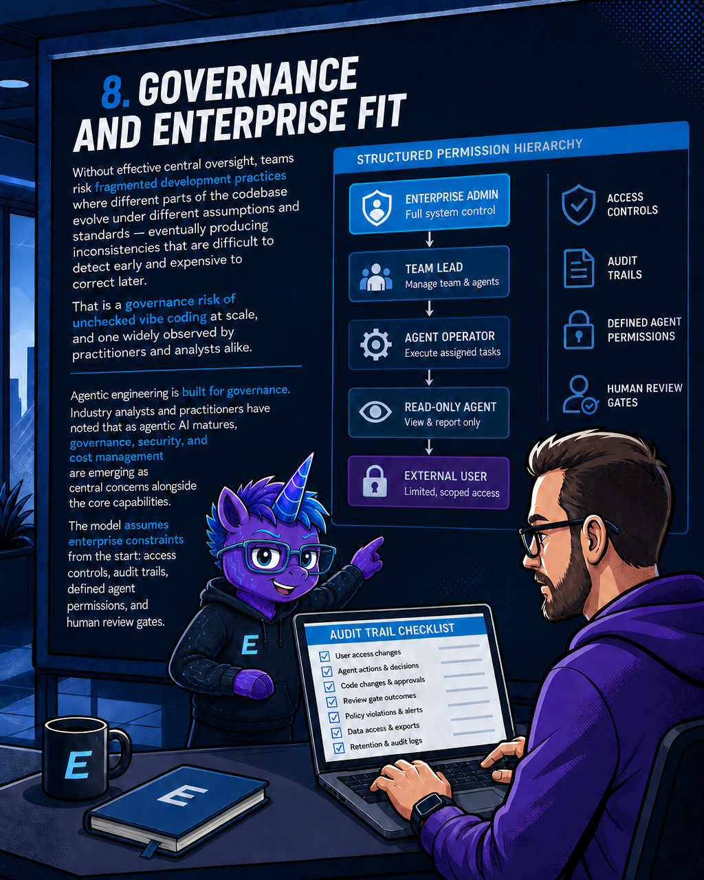 8. Governance and enterprise fit