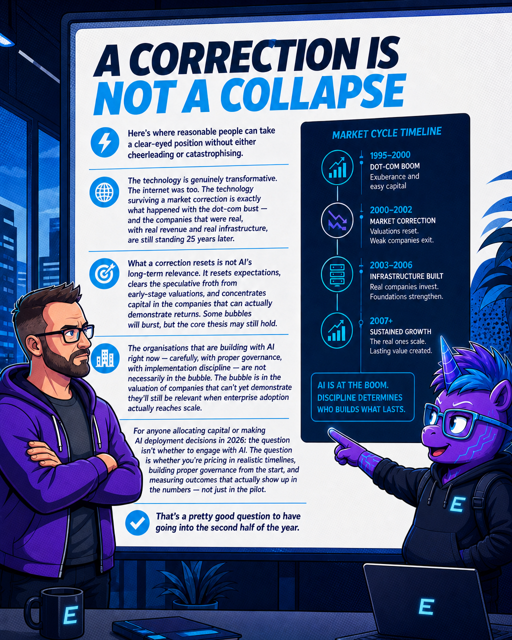 A Correction Is Not a Collapse