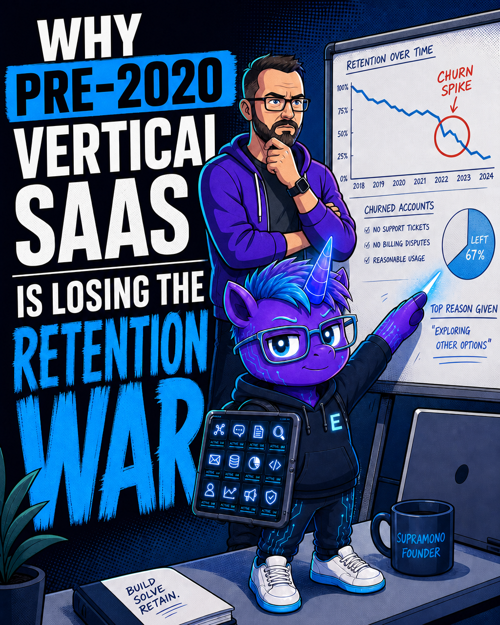 Your Retention Numbers Are Lying