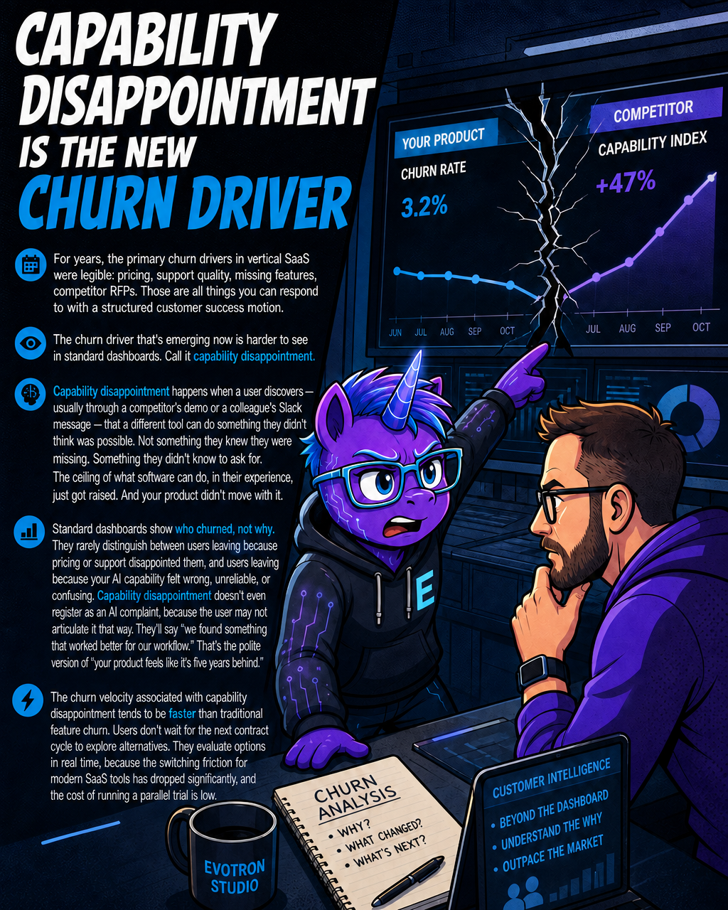 Capability Disappointment Is the New Churn Driver