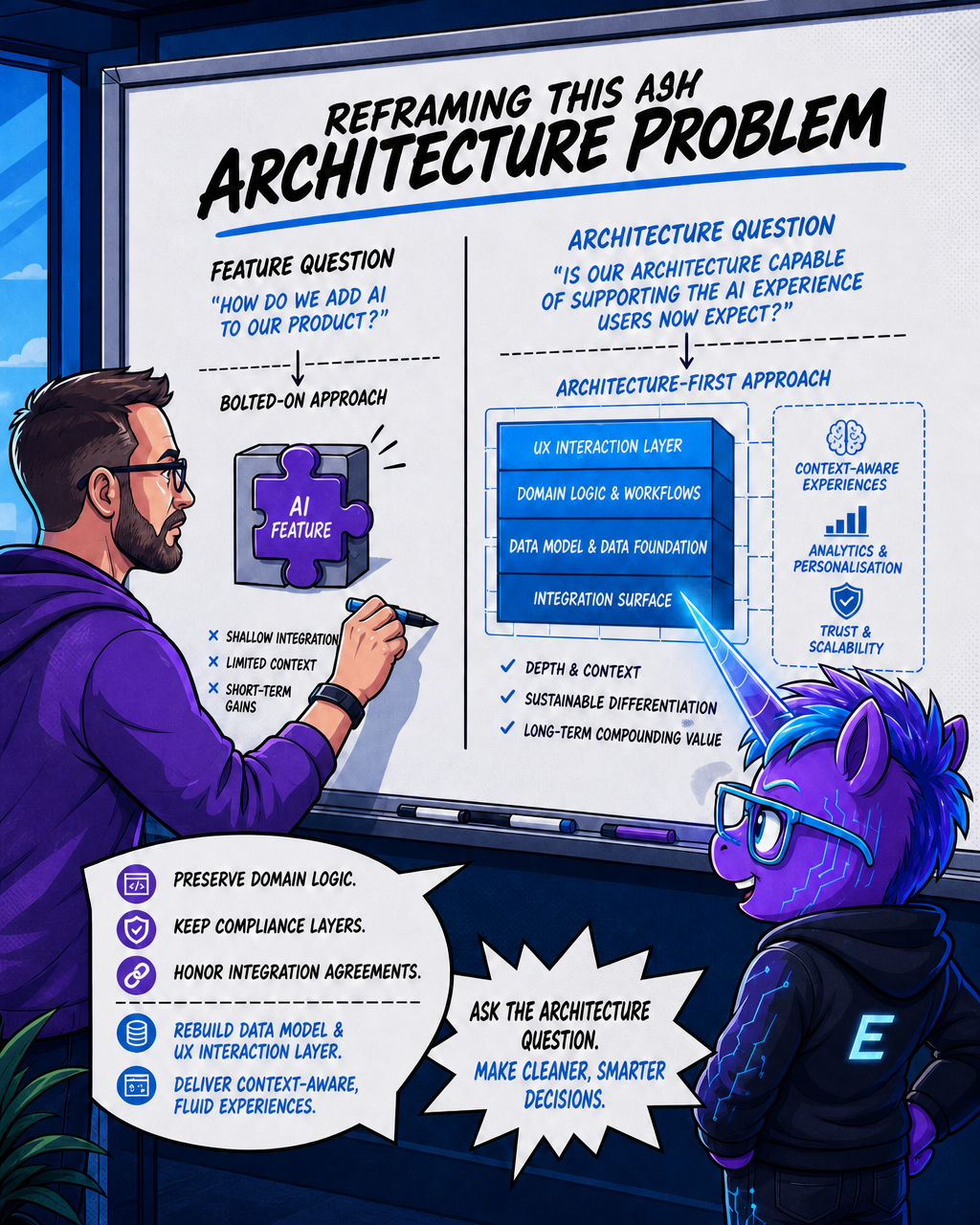 Reframing This as an Architecture Problem