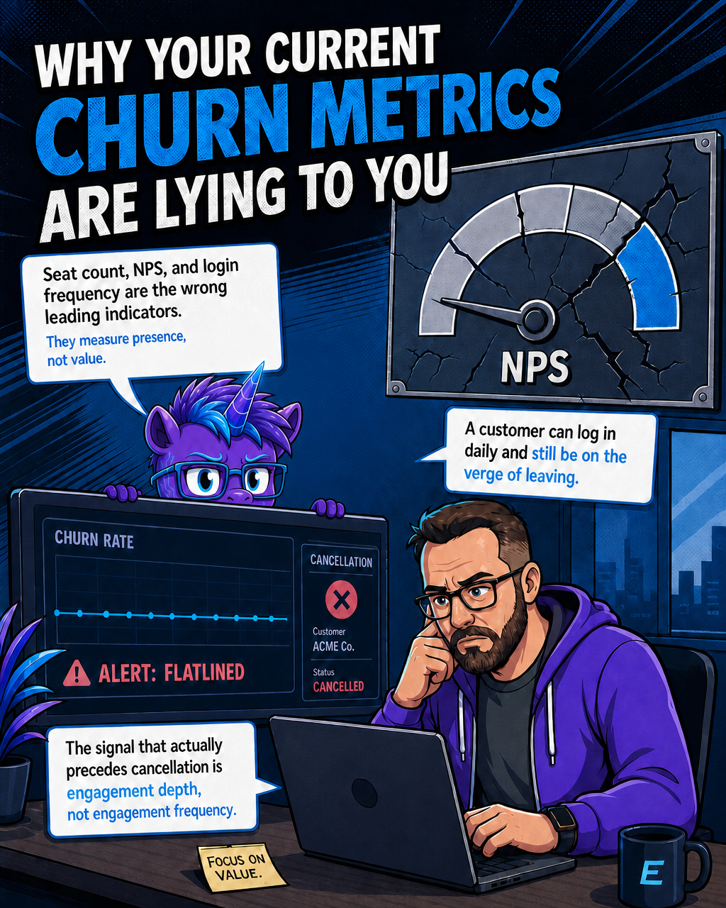 Why your current churn metrics are lying to you