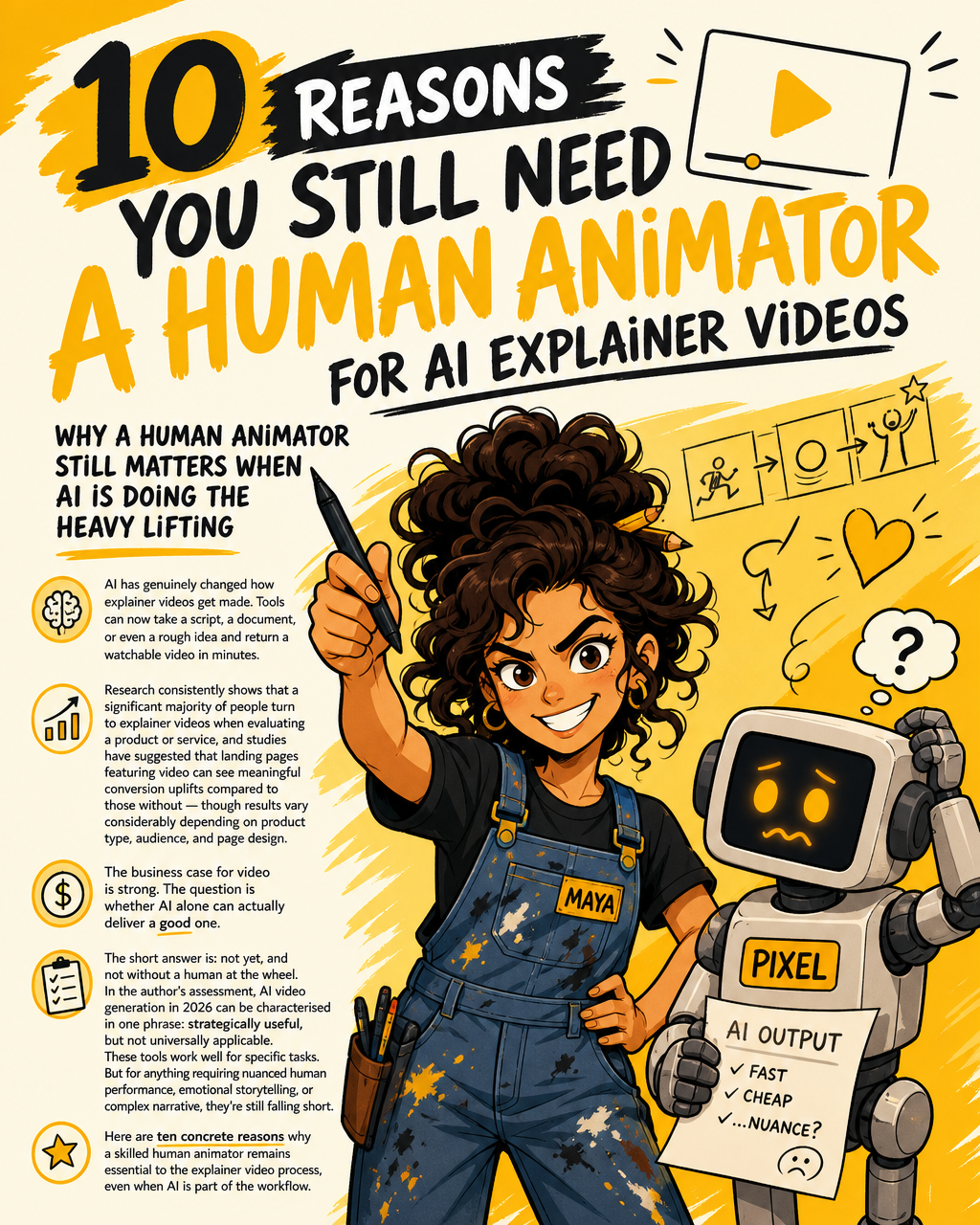 10 Reasons You Still Need a Human Animator for AI Explainer Videos