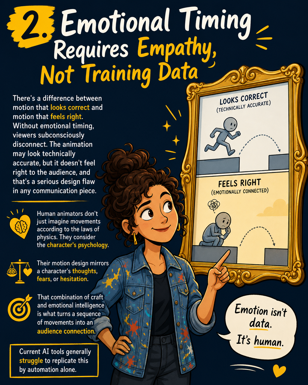 Empathy Drives Emotional Timing