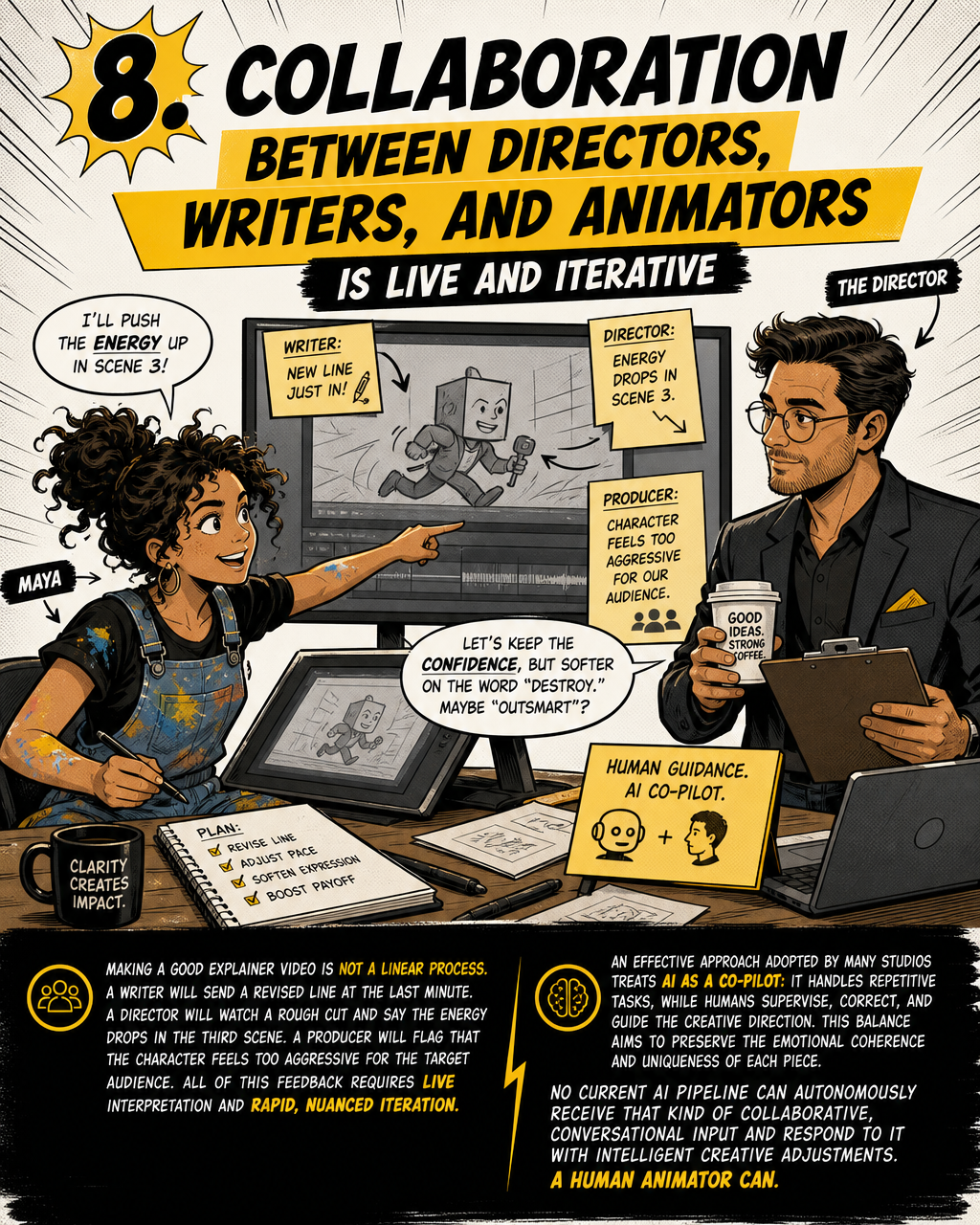 Collaboration Is Live and Messy