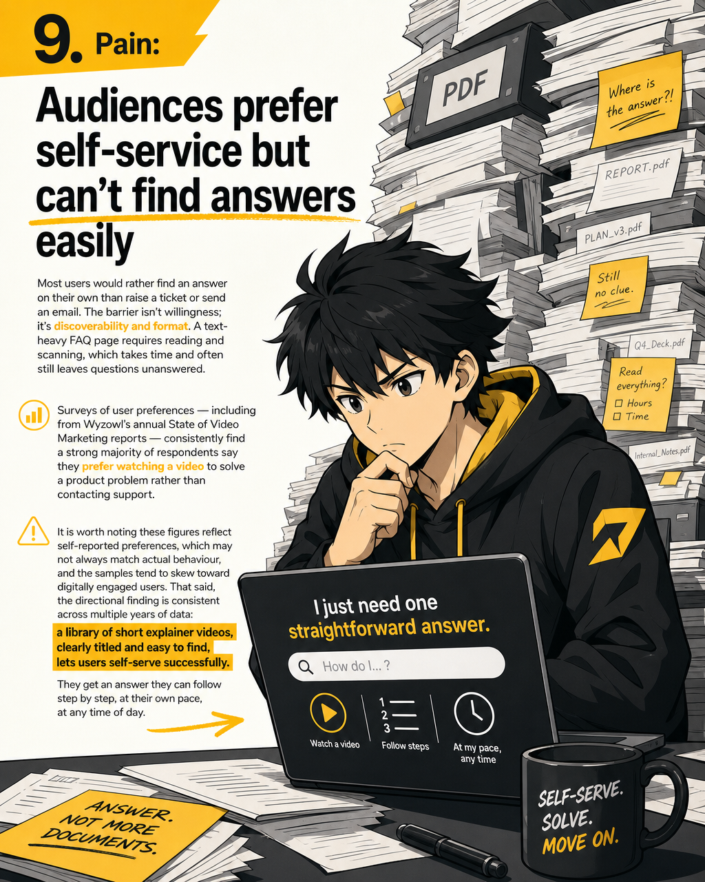 Users Want Self-Service, Not Tickets