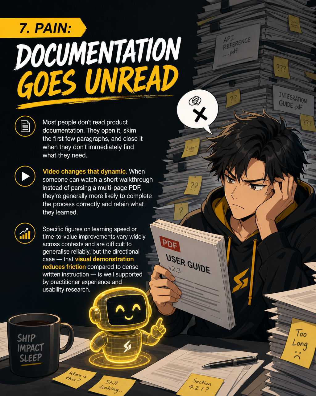 Documentation Goes Completely Unread
