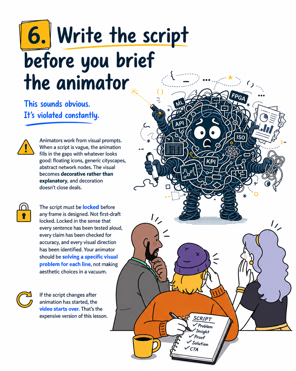 Script Lock Before First Frame