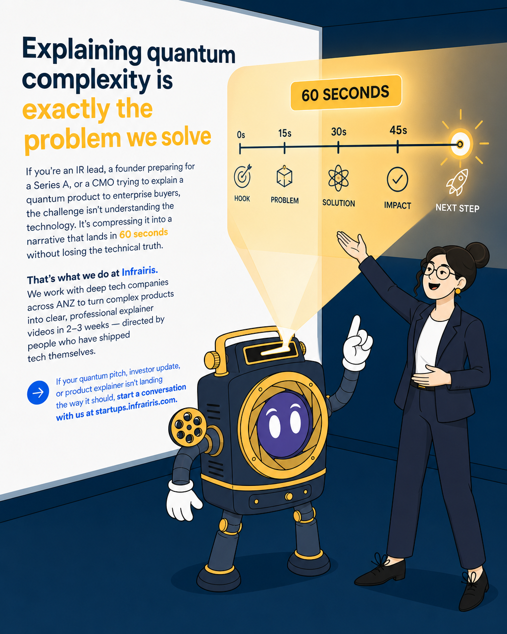 Quantum Computing Architectures: A Plain-English Investor Guide