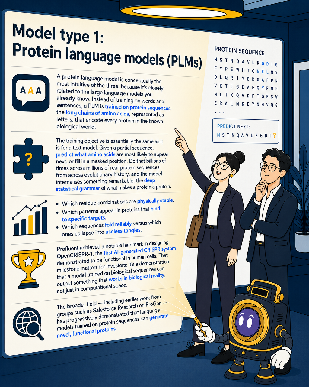 Three AI Models Reshaping Protein Design: A Plain-English Investor Guide