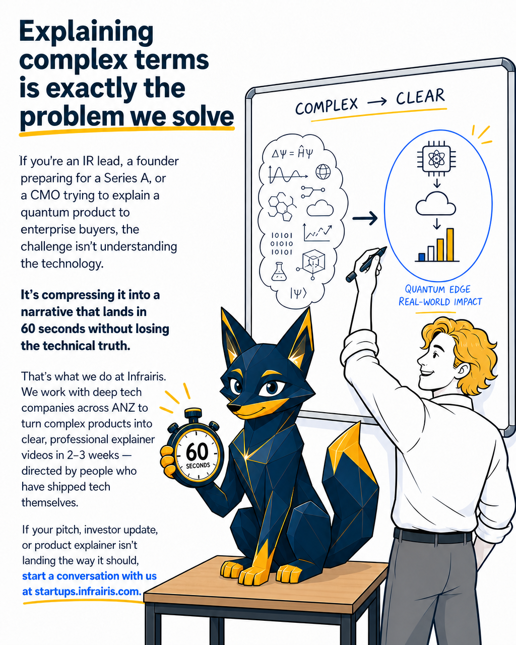 Maxwell's Equations in Plain Language: What They Mean and Why They Matter