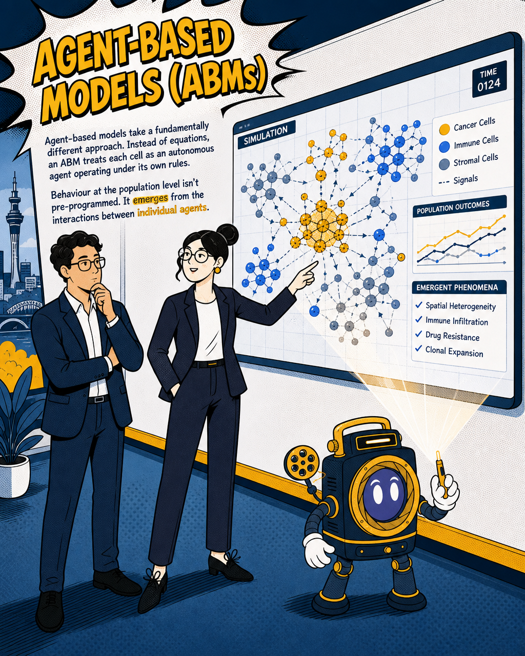 Agent-based models: emergence from rules