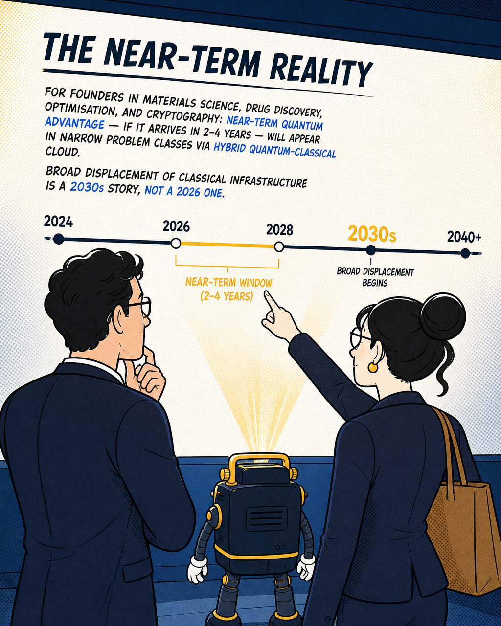 ANZ deep tech: where quantum matters now