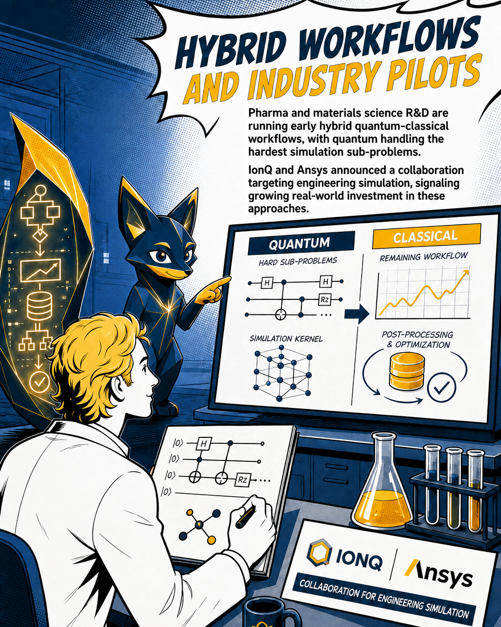 Hybrid workflows and industry pilots