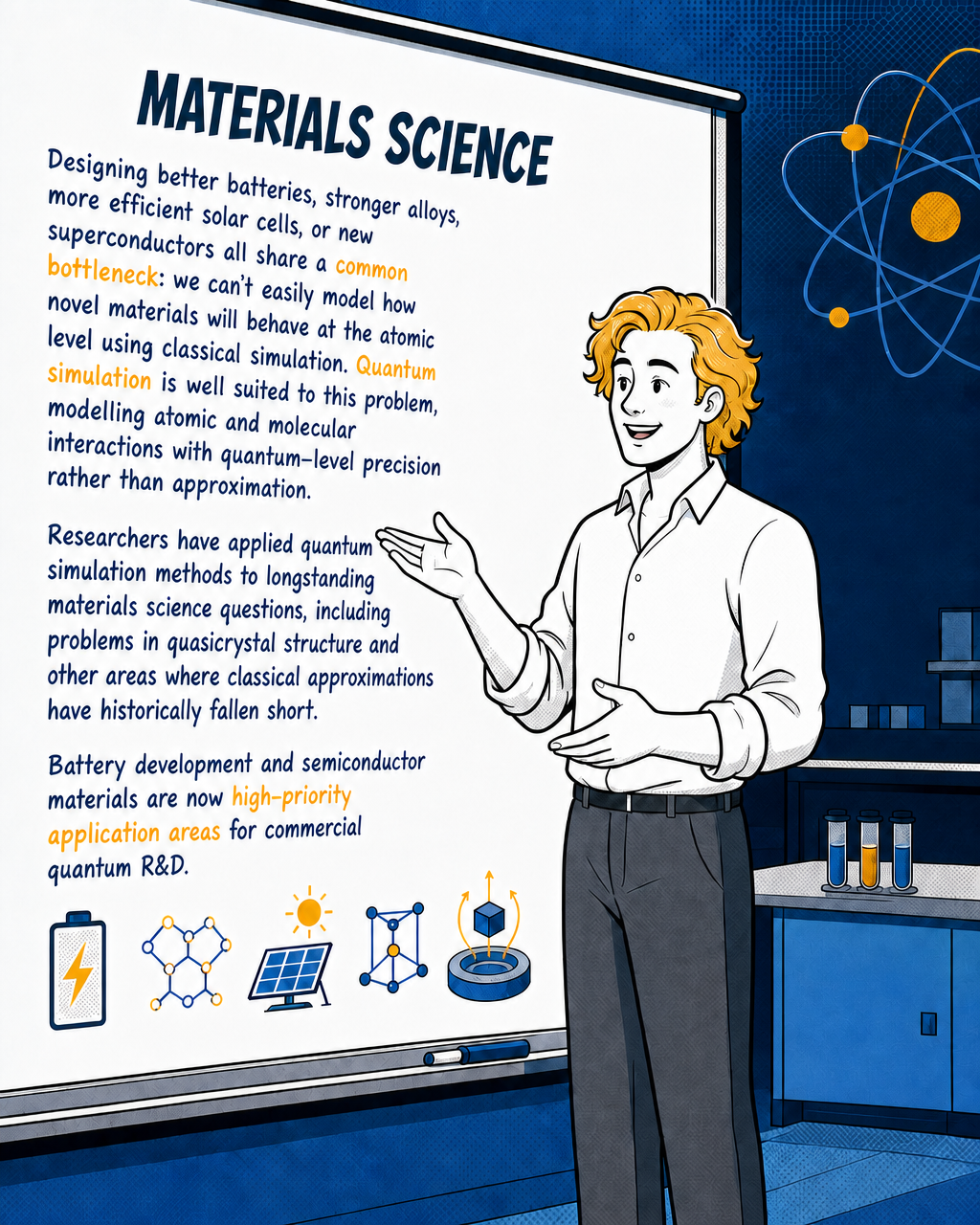 Materials science