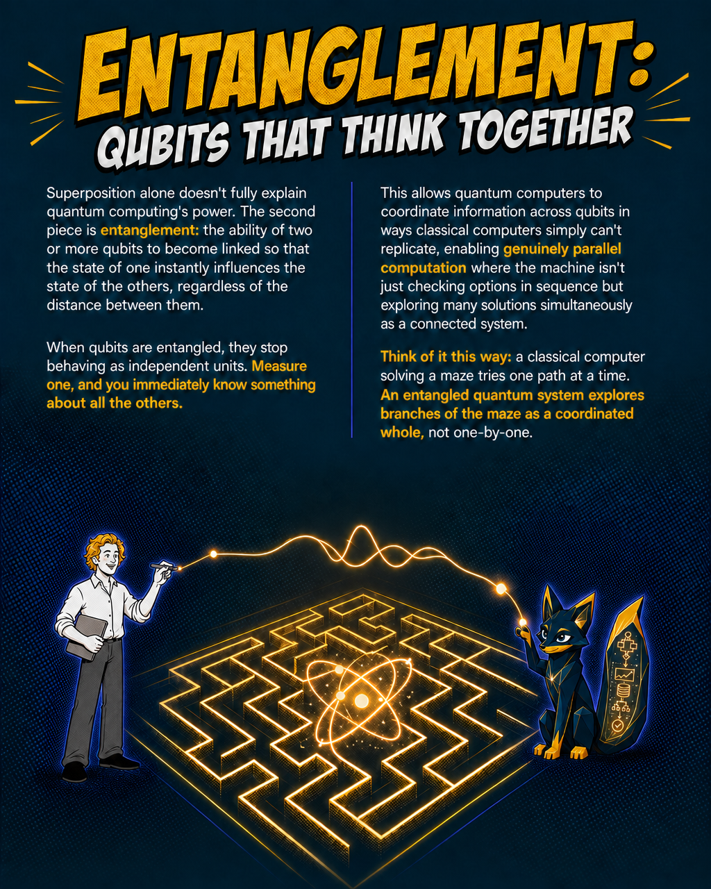 Entanglement: Qubits That Think Together