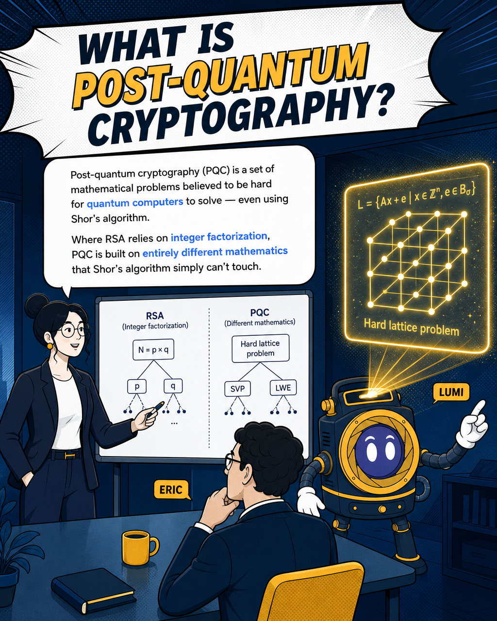 What is post-quantum cryptography?