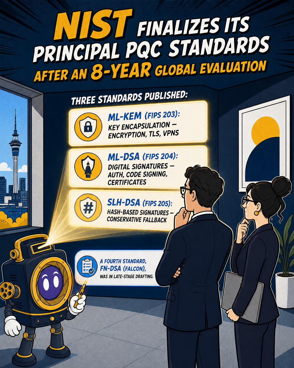 NIST Finalizes PQC Standards — August 2024