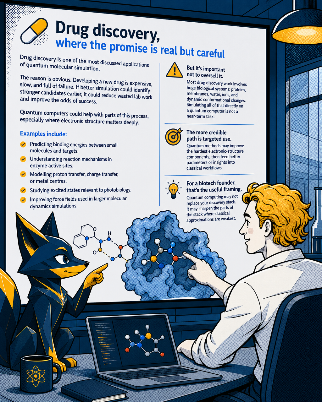 Drug discovery, where the promise is real but careful