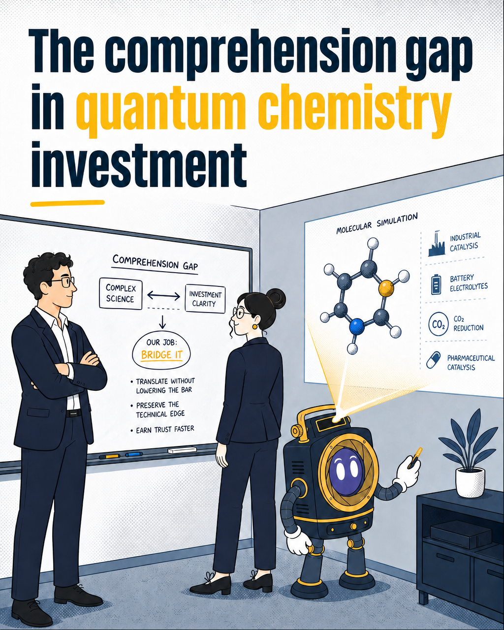 The comprehension gap in quantum chemistry investment