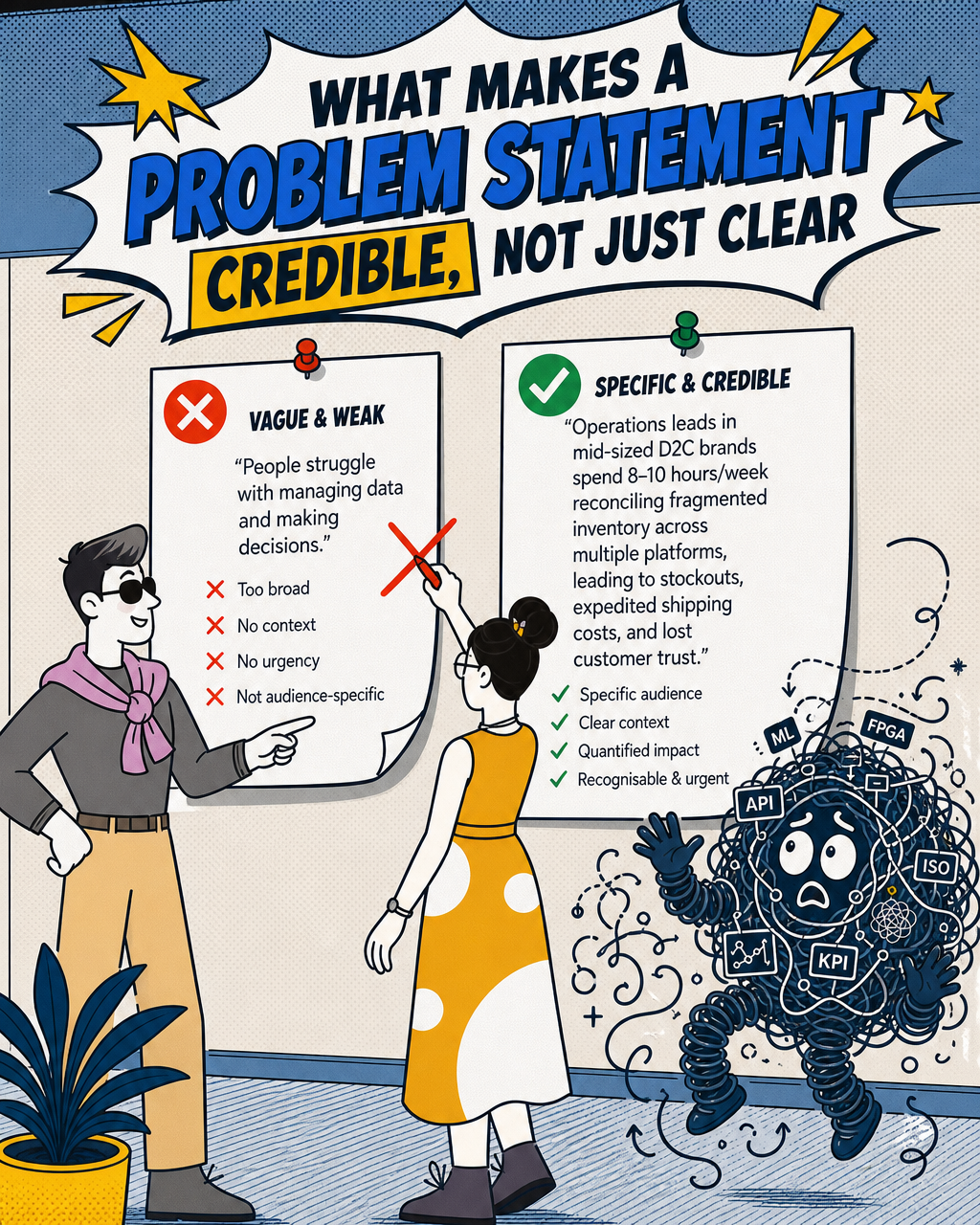 What makes a problem statement credible, not just clear