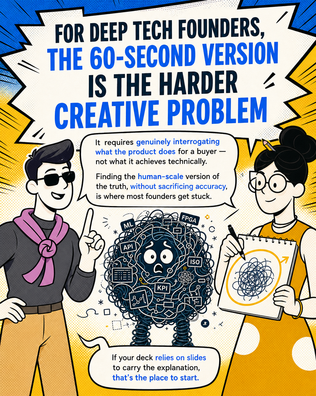 For deep tech founders, the 60-second version is the harder creative problem