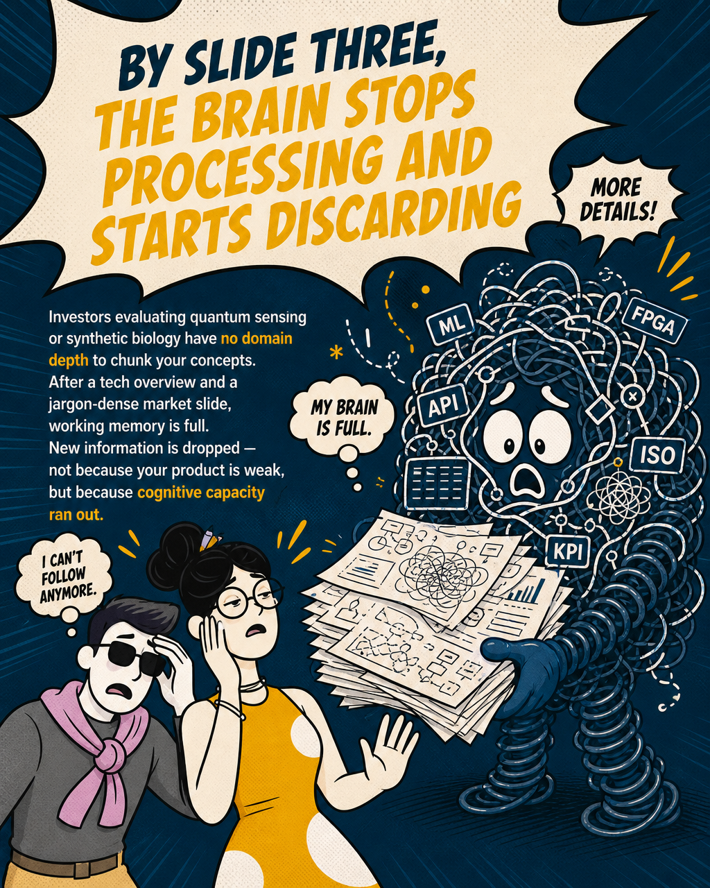 By slide three, the brain stops processing and starts discarding