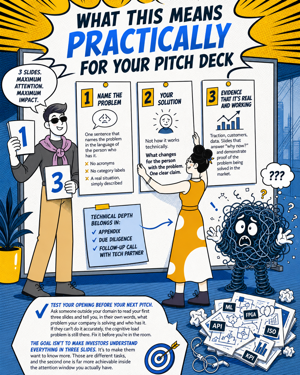 What this means practically for your pitch deck