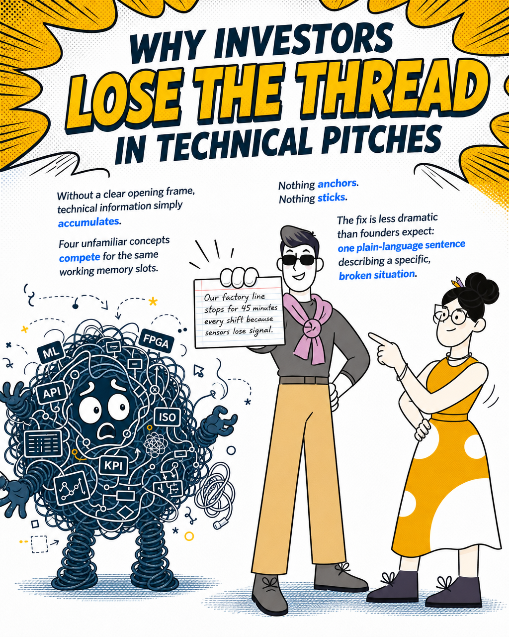 Why investors lose the thread in technical pitches