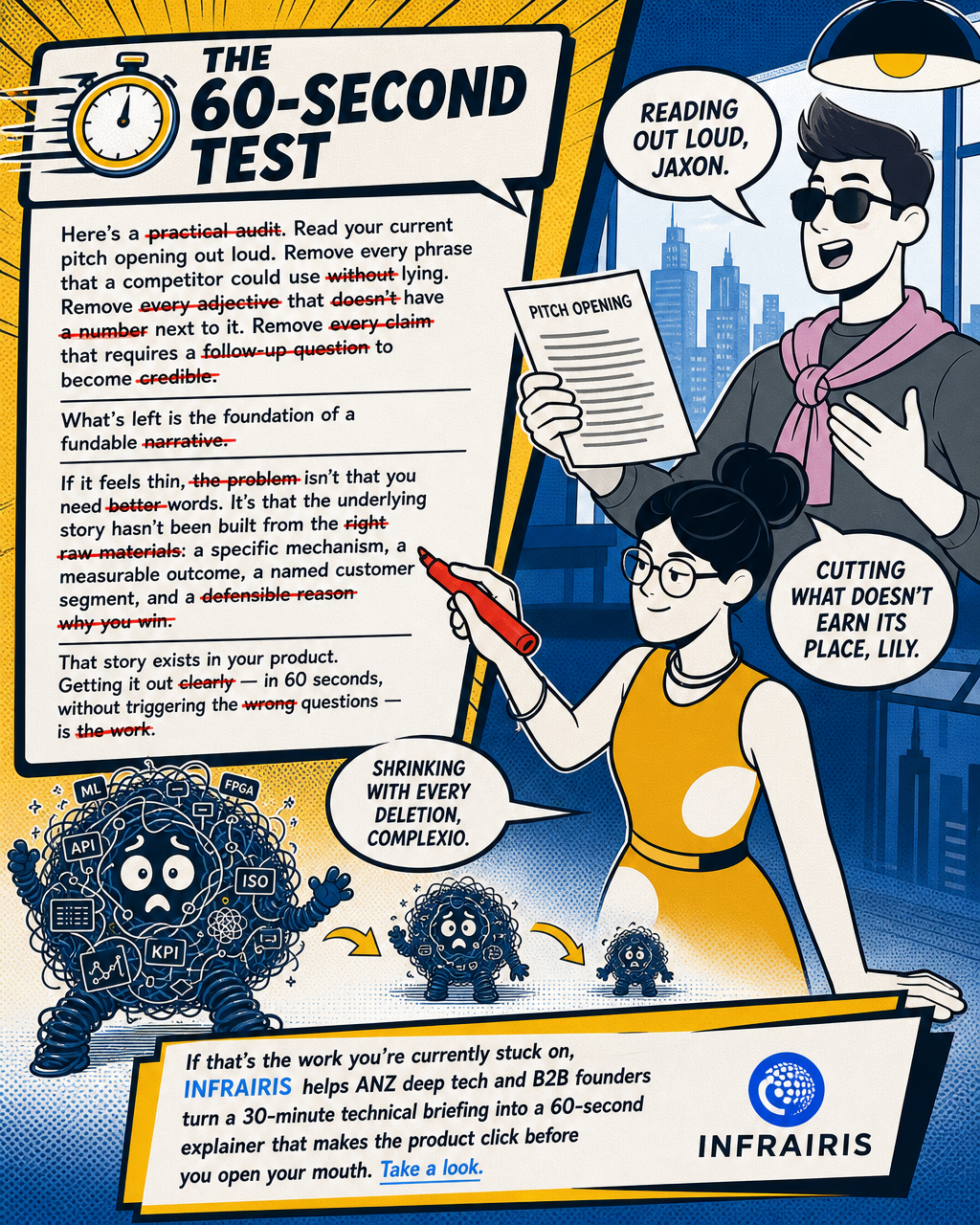 The 60-second test