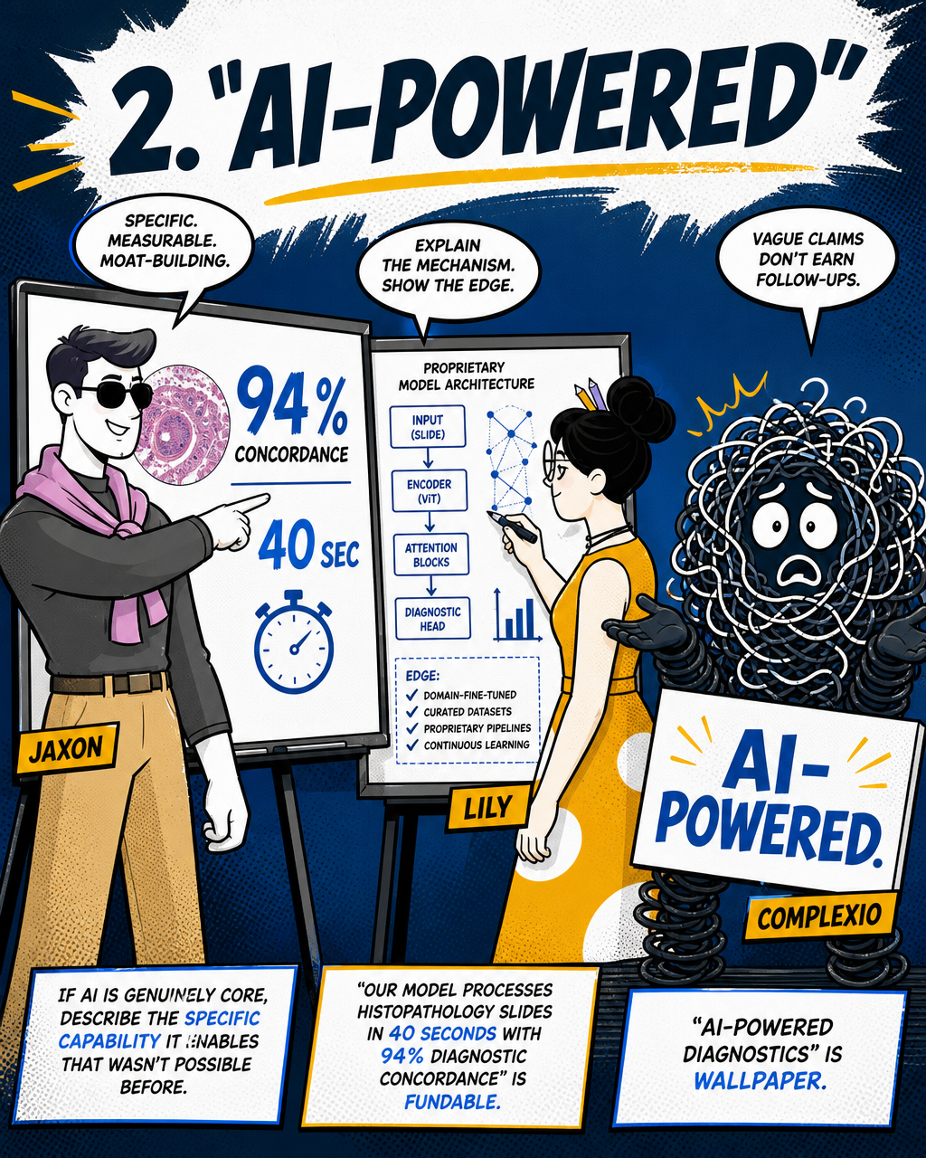 2. "AI-powered" (as the headline claim)