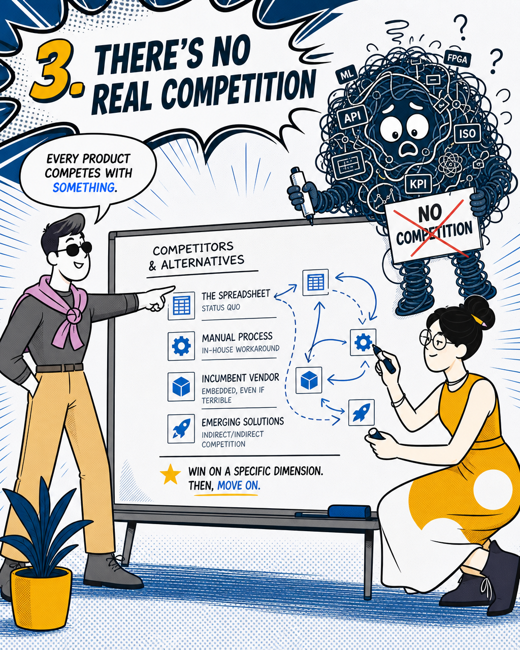 3. "There's no real competition"