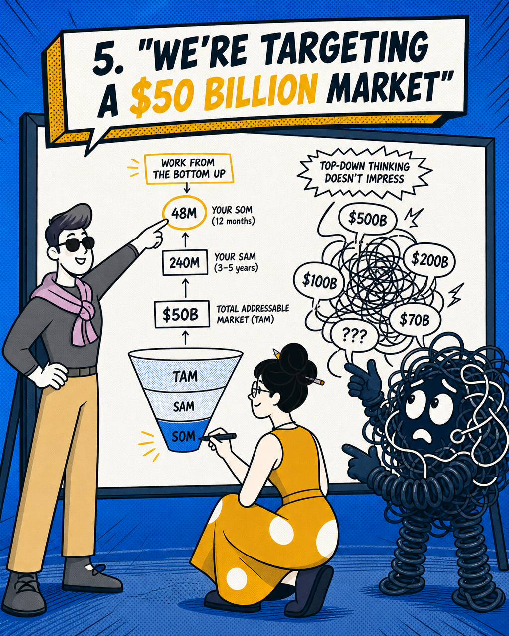 5. "We're targeting a $50 billion market"