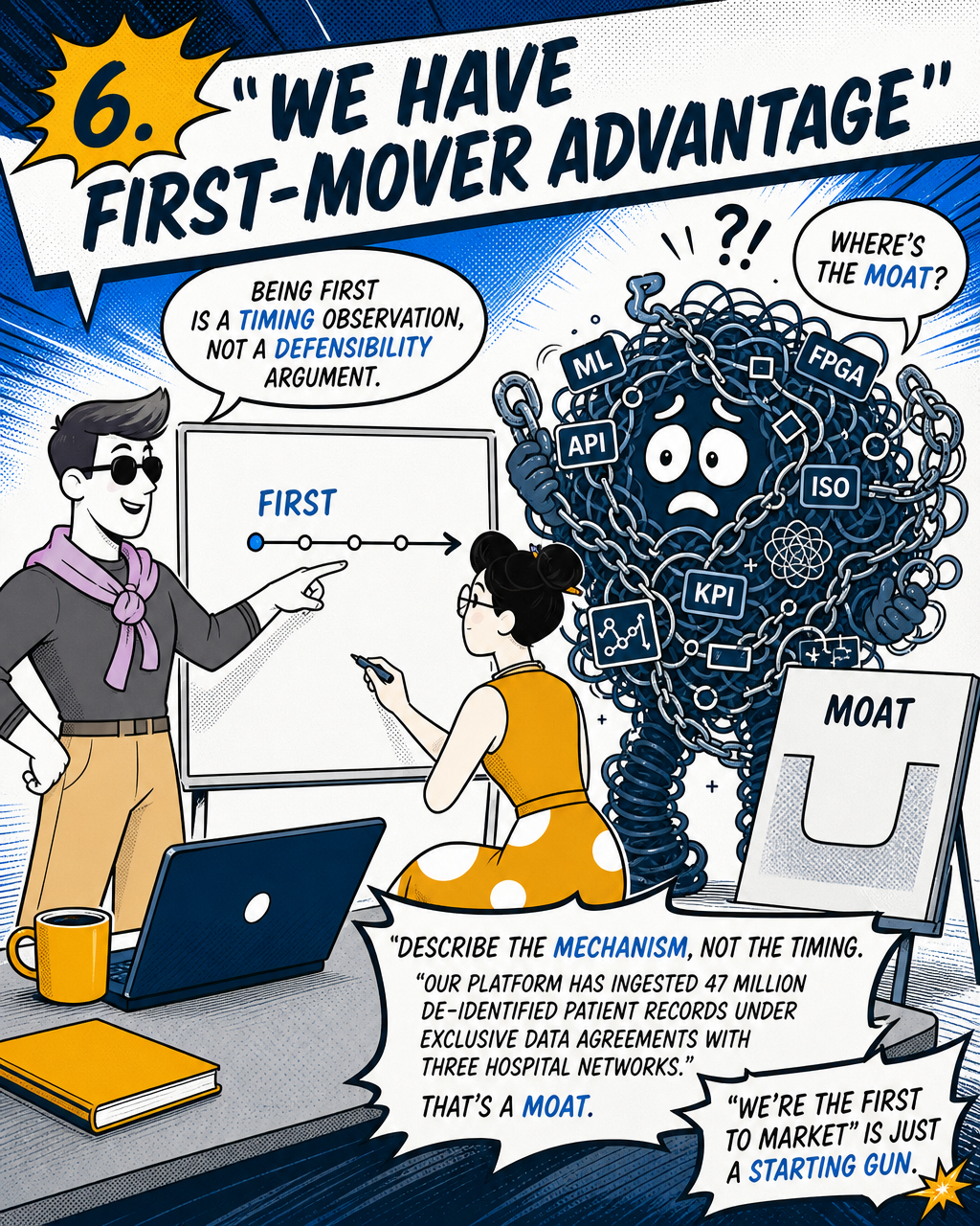 6. "We have first-mover advantage"