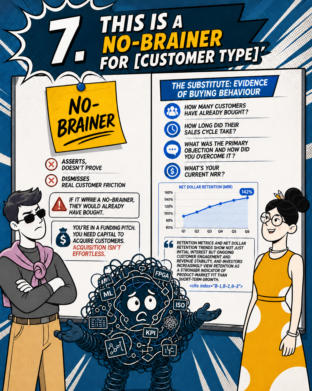 7. "This is a no-brainer for [customer type]"