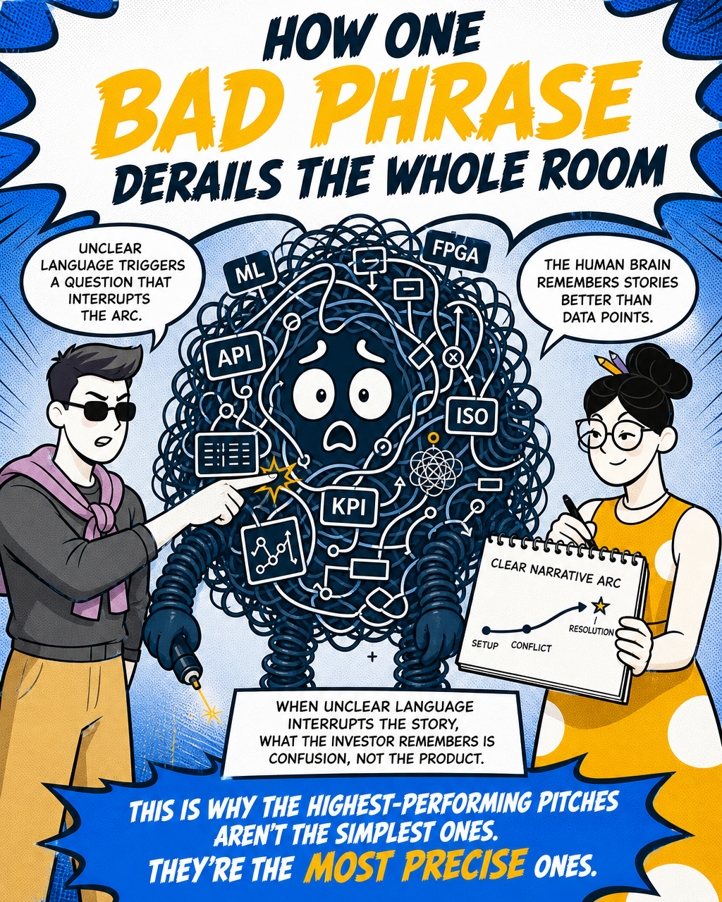 How one bad phrase derails the whole room