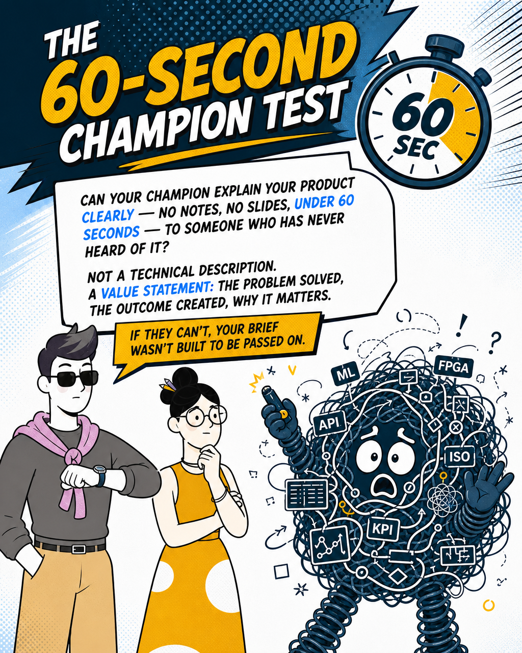 The 60-second champion test