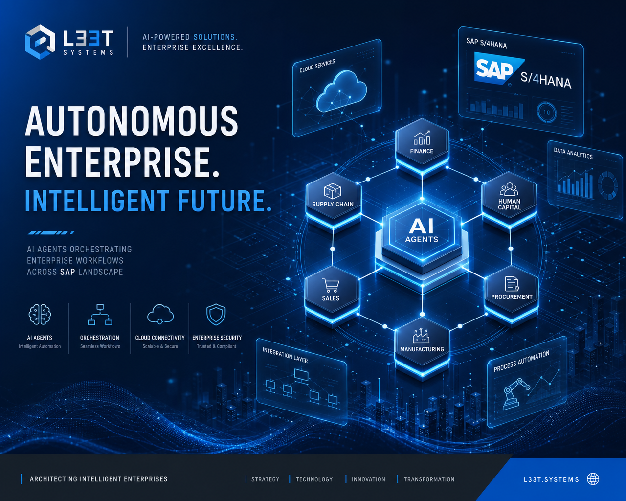 Why SAP's Autonomous Enterprise Changes Everything