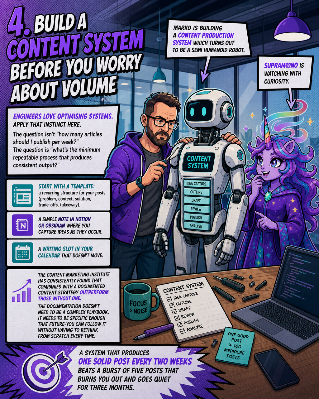System First, Volume Second