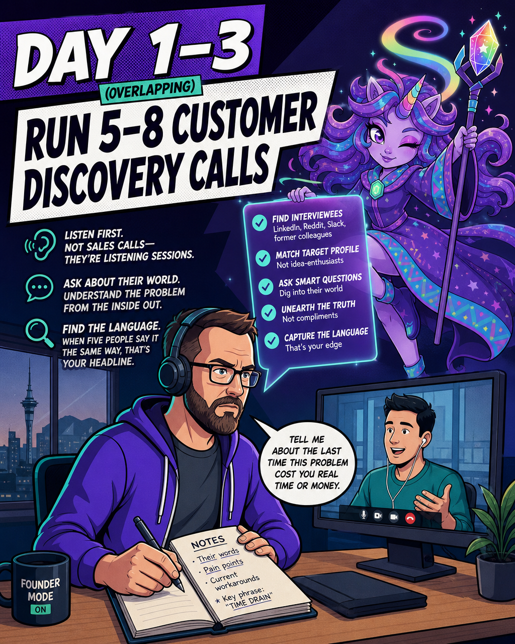 5 Calls Reveal the Real Pain